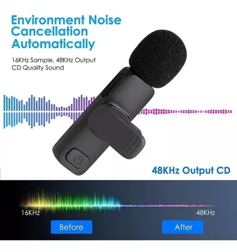 Microfono De Solapa Inalambrico Tipo C Doble Transmisor F3-tc