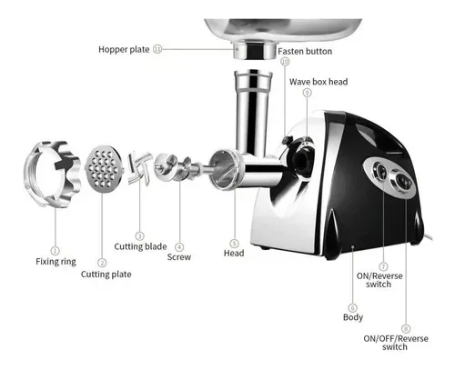 Molino Eléctrico Picador De Carne Schaffhausen Negro 3 Discos