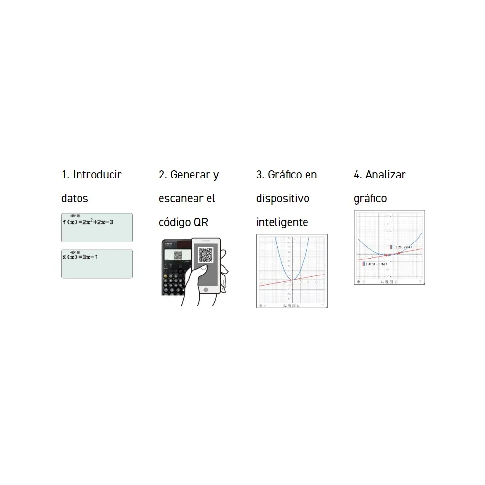 Calculadora Cientifica Fx-991LACW W-DT Casio