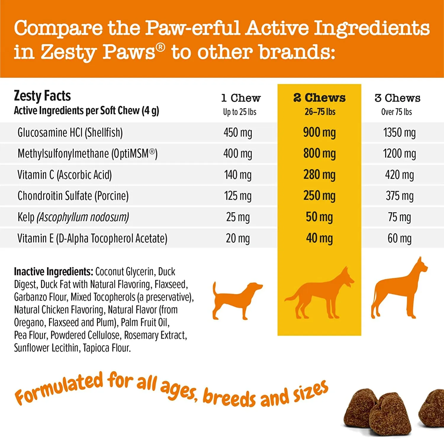 Zesty Paws Mobility Bites Hip & Joint 90 Soft Chews