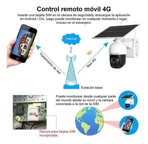 Cámara De Seguridad Ptz Wifi Exterior Red 4g Sim Panel Solar