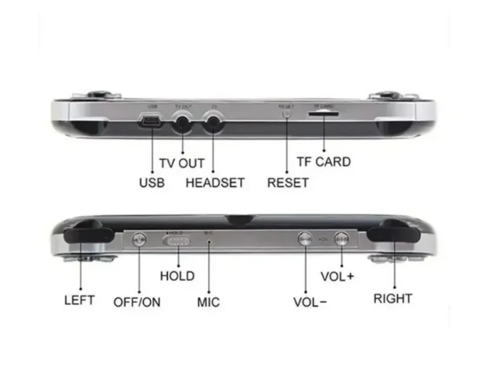 Reproductor Mp5 Genérico Portátil Emulador Juegos Psp 5.5