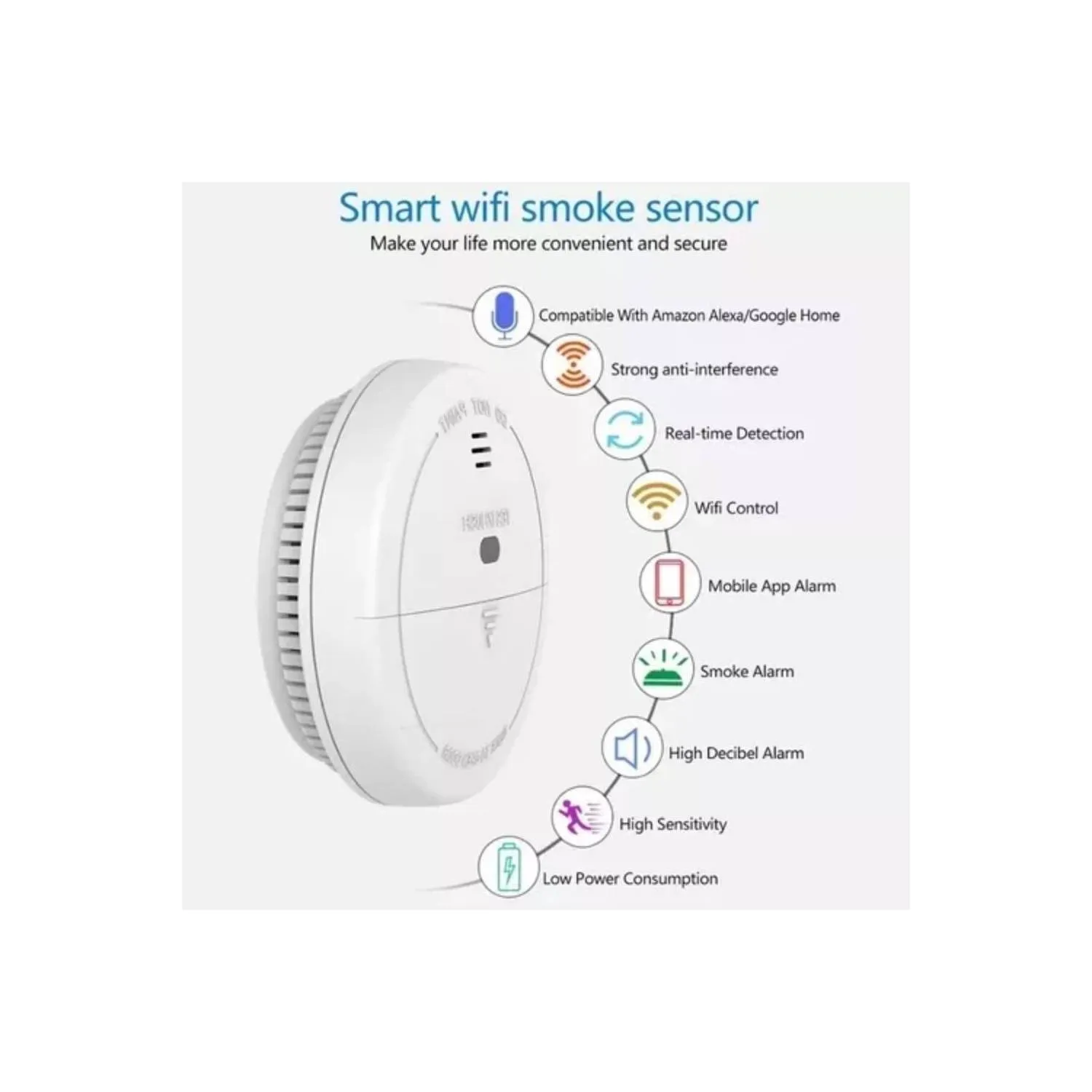 Sensor Detector De Humo Inteligente Alexa Y Google 10ua