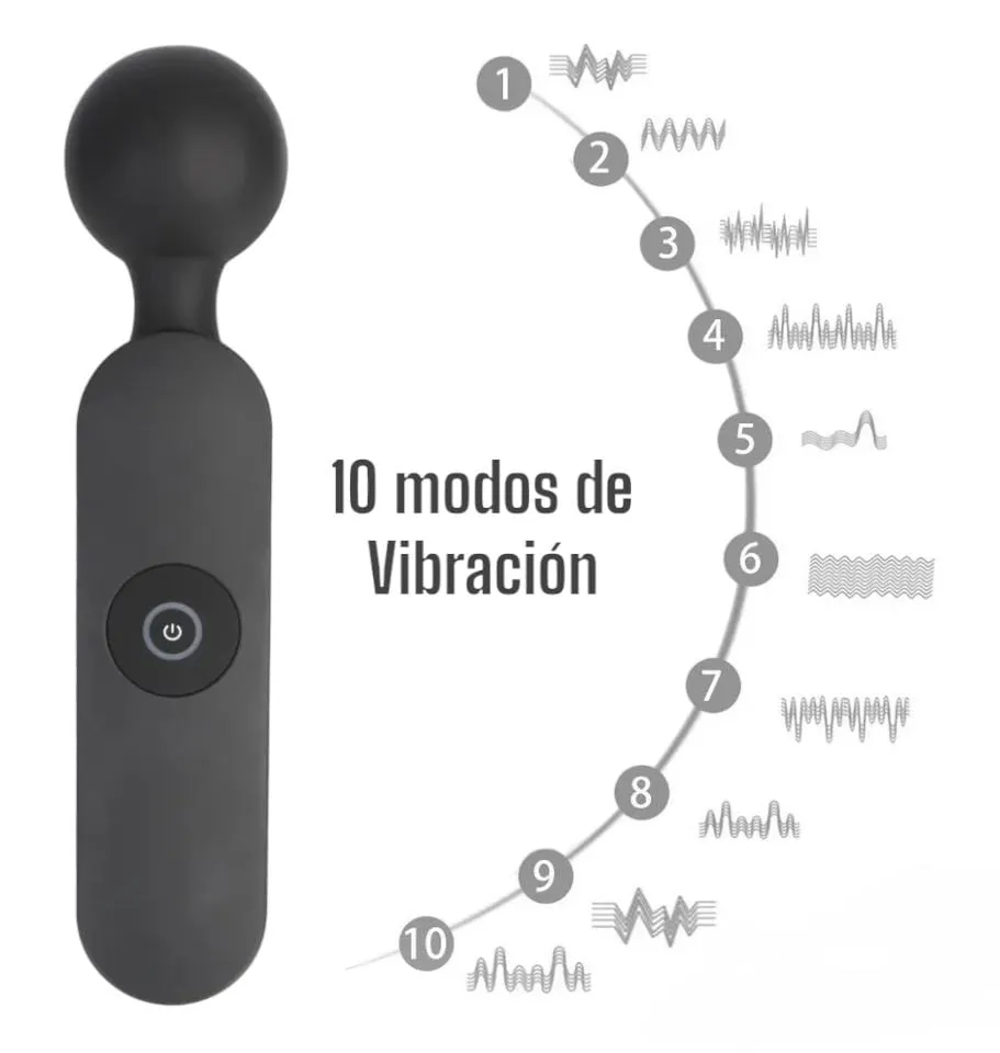 Vibrador Masajeador De Clitoris Hitachi Ares