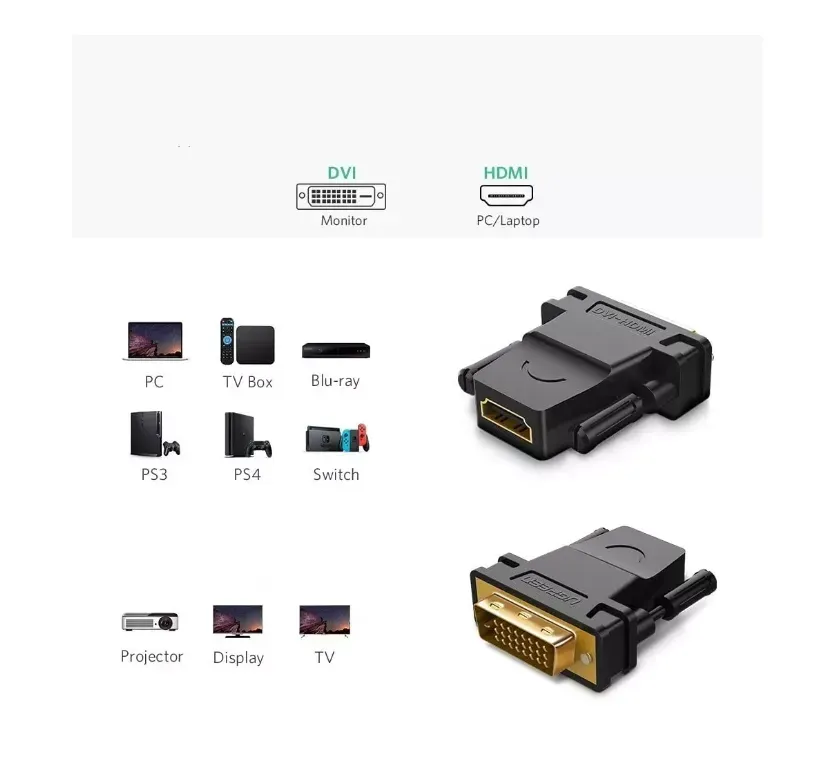 Convertidor Dvi A Hdmi - Dvi 24+1 - A Hdmi