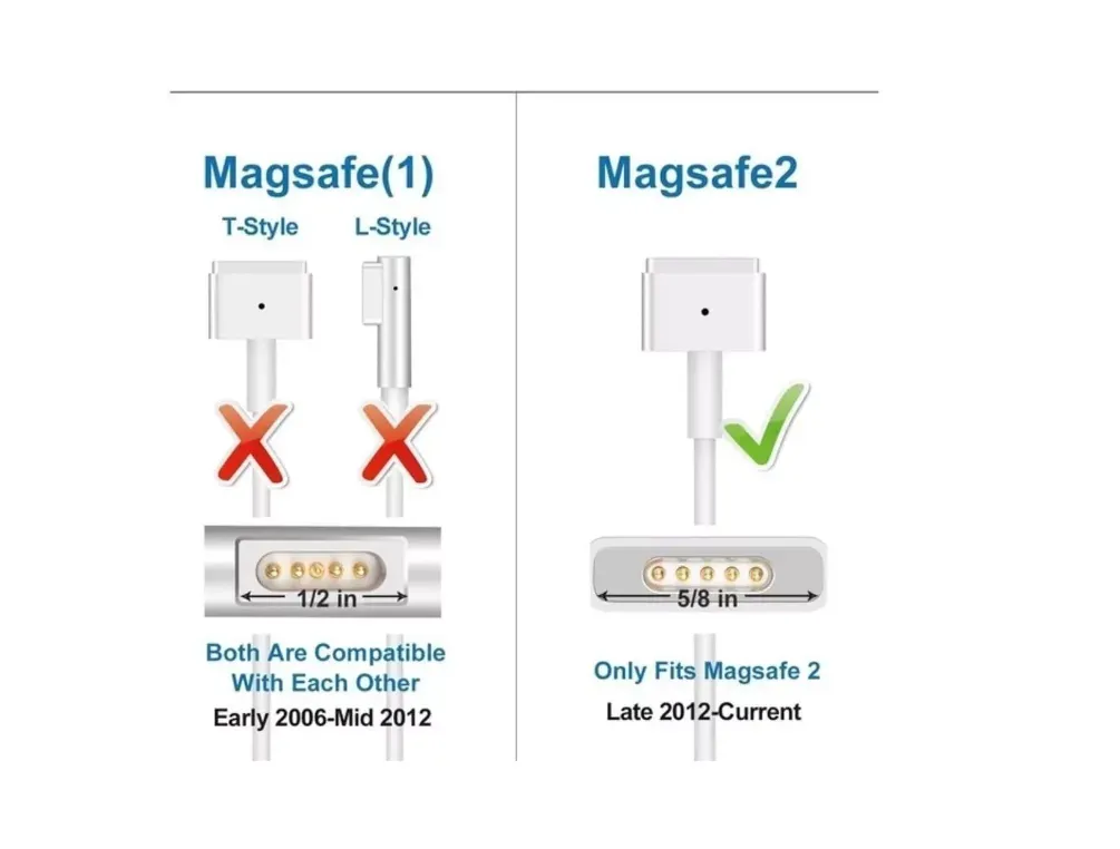 Cargador Para Mac Safe 2 Punta T -60w- 16.5v 3.65a