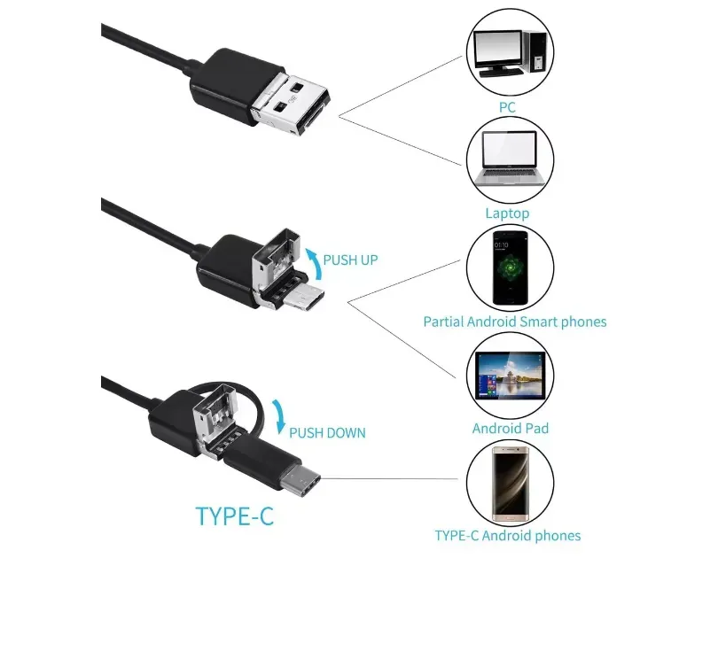 Camara Endoscopica. Para Celular, Computador, Y Tabletas