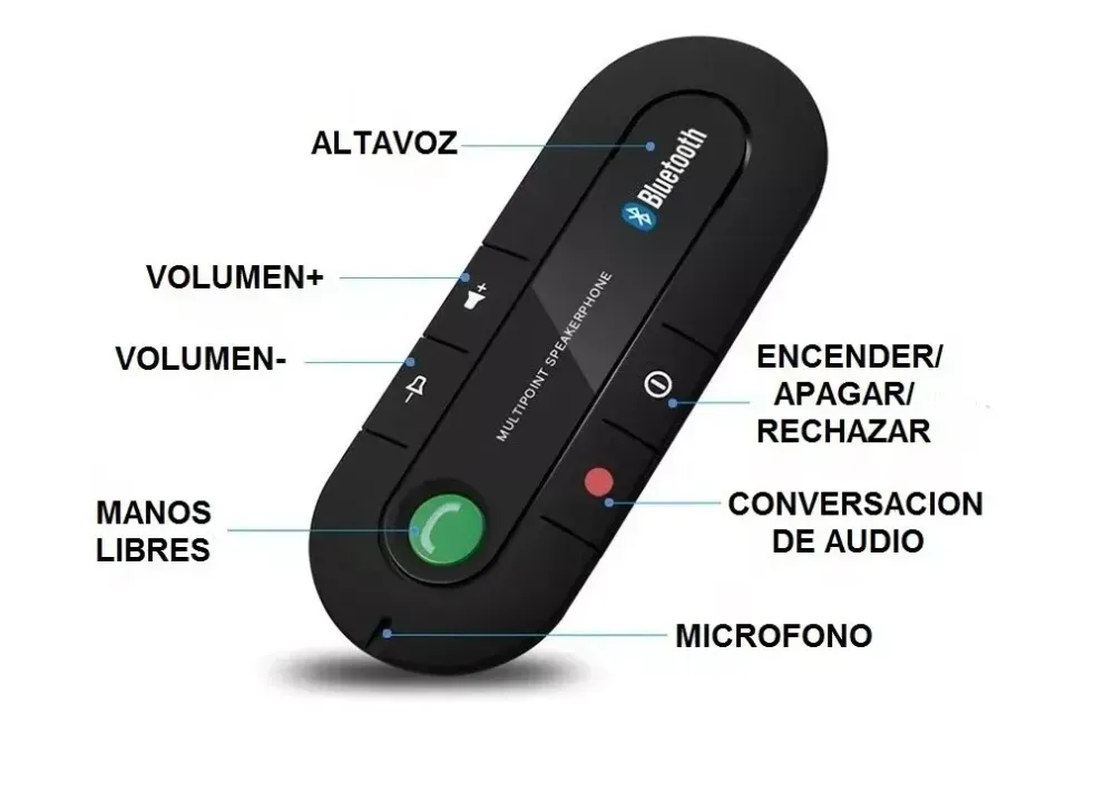 Bluetooth Para Carro Llamadas Manos Libres Free Kit