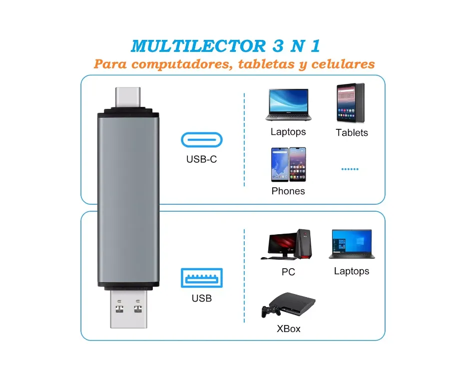 Adaptador Tipo C A Usb Y Lector De Micro Sd-tipo C A Usb