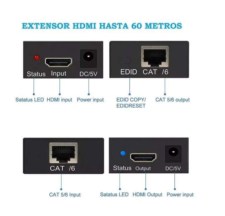 Extensor De Hdm 60 Metros Por Lan Cat 6