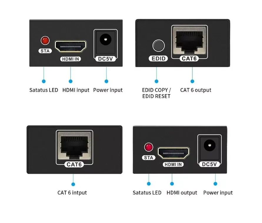 Extensor De Hdm 60 Metros Por Lan Cat 6