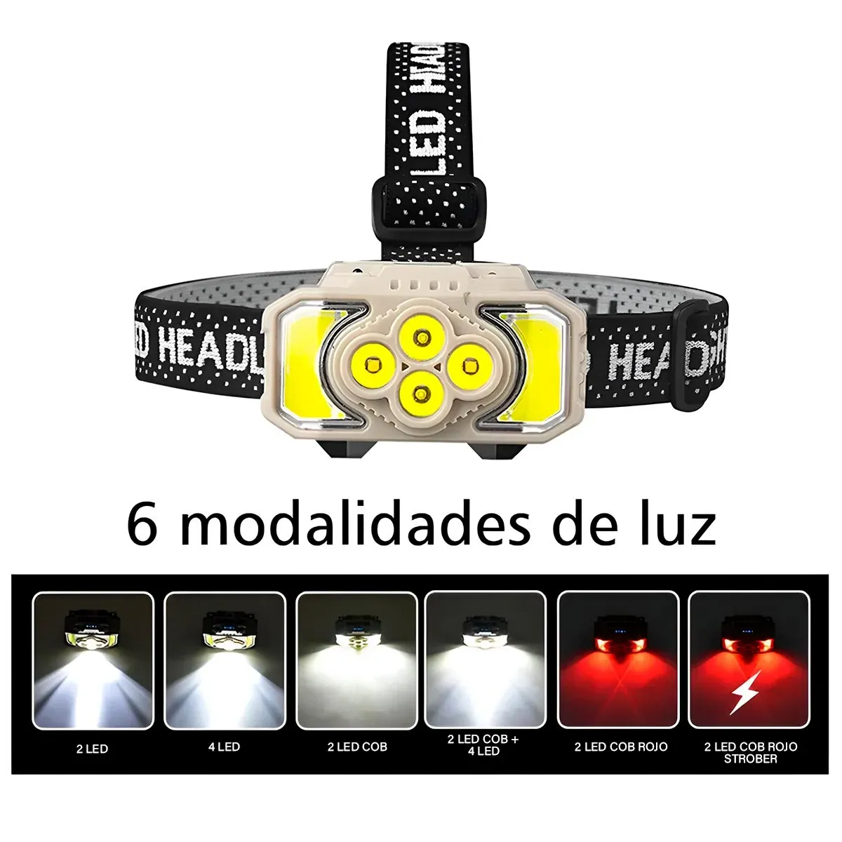 Linterna Minera LED USB 6 Modos Faro Luz Manos Libres HX-815