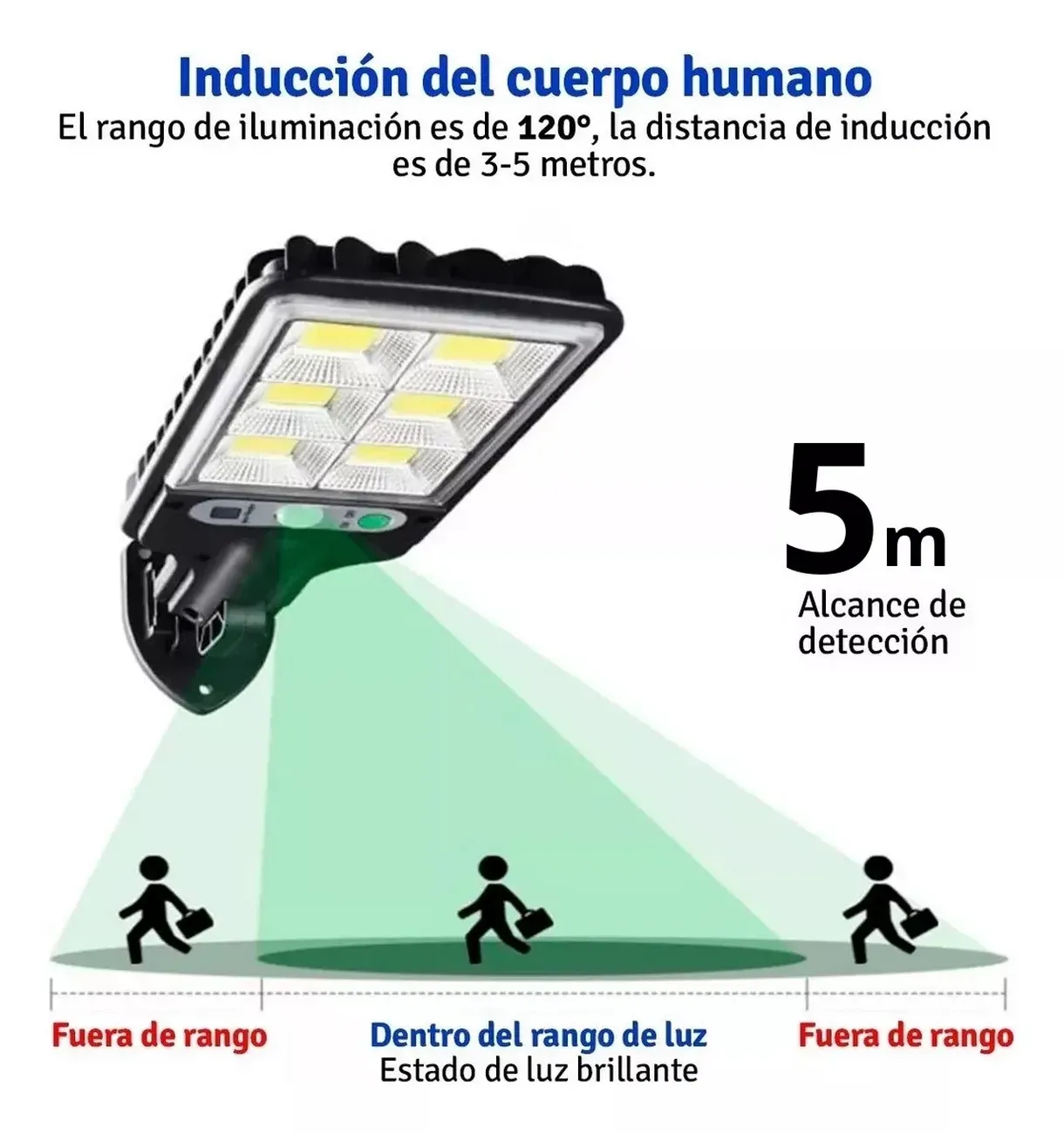 Lampara Panel Solar Exteriores Led Y Sensor Fachadas Jx-616b