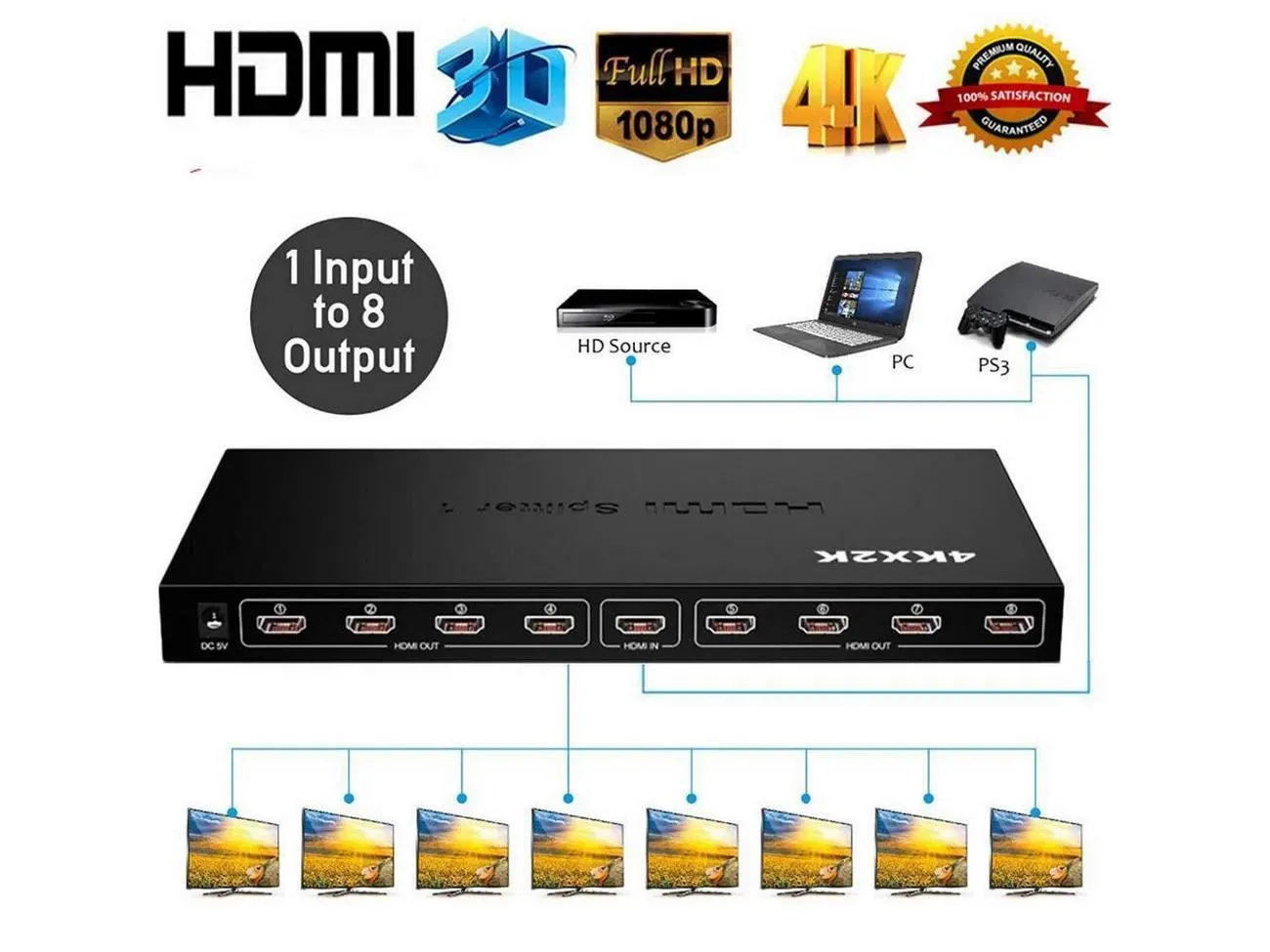 Conmutador Splitter Hdmi, 1 Entrada X 8 Salidas, 4k X 2k 3d