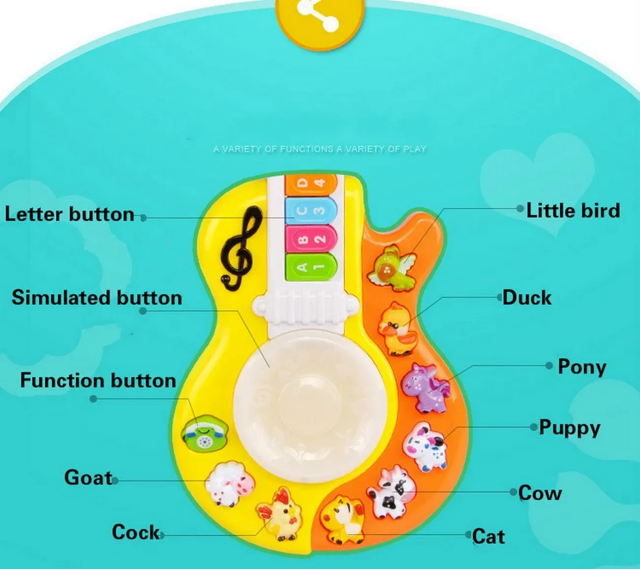 Guitarra Musical Didactica Para Bebe Con Luces Y Sonidos