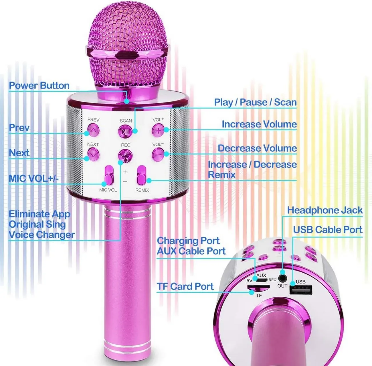 Microfono Karaoke Con Altavoz Bluetooth Recargable Interacti