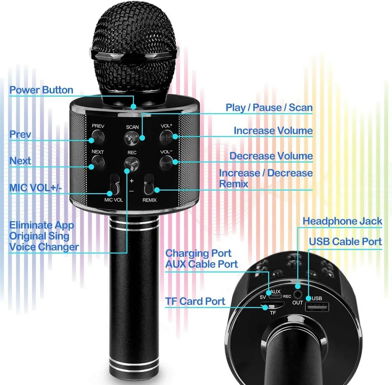 Microfono Karaoke Con Altavoz Bluetooth Recargable Interacti