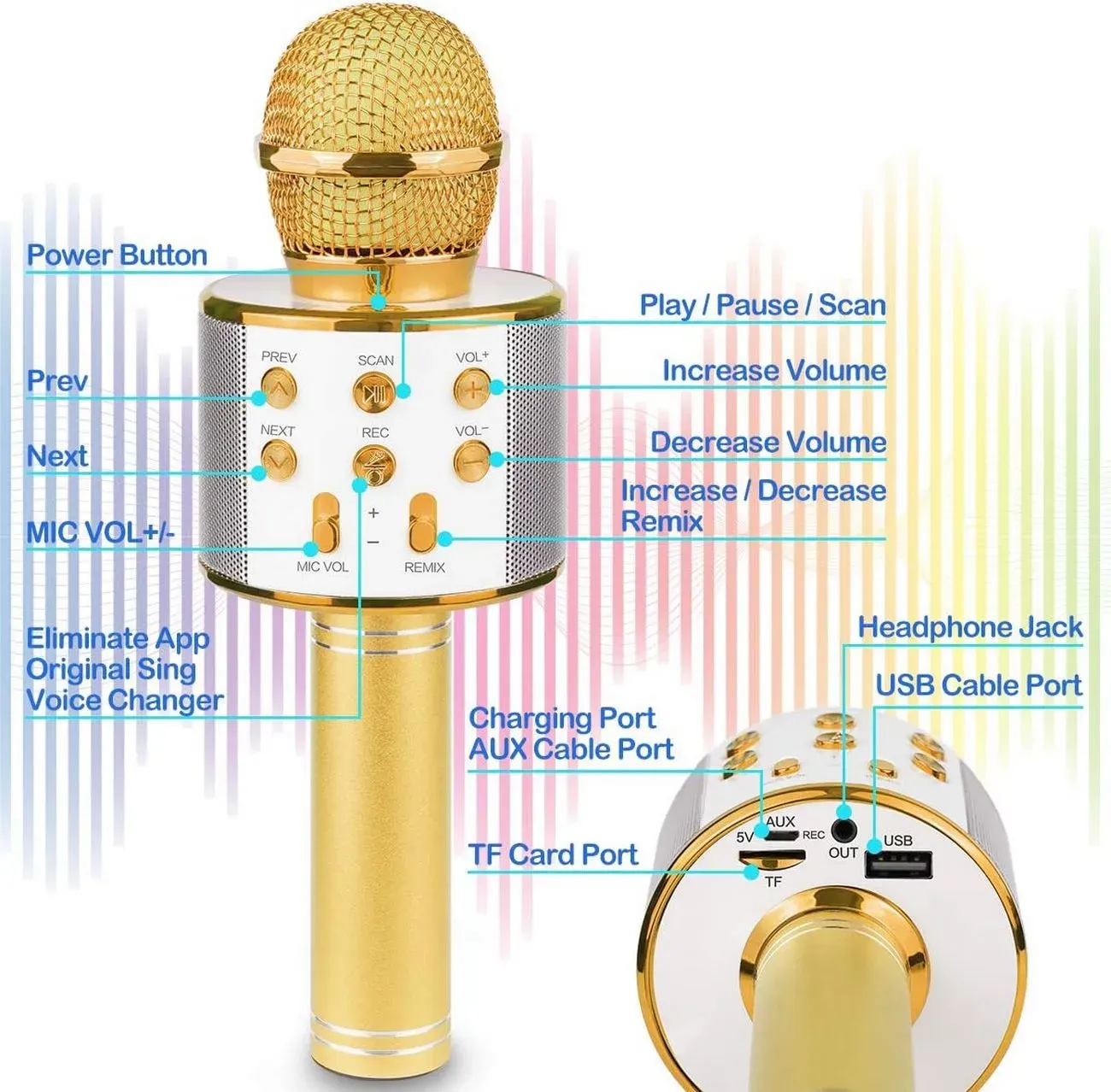 Microfono Karaoke Con Altavoz Bluetooth Recargable Interacti