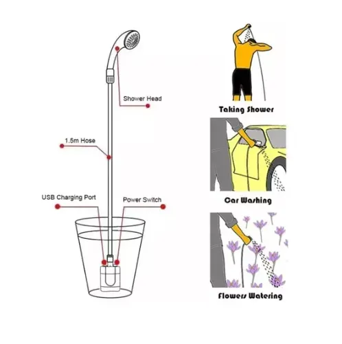 Regadera Portátil Recargable Emergencias Ducha Camping Usb