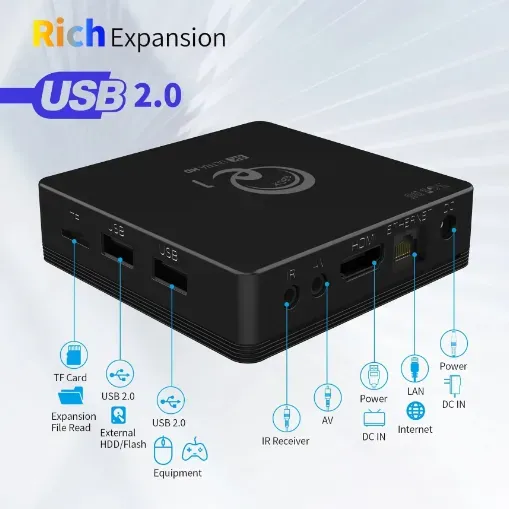 Sintonizador De Señal TV Box Ref:Q1