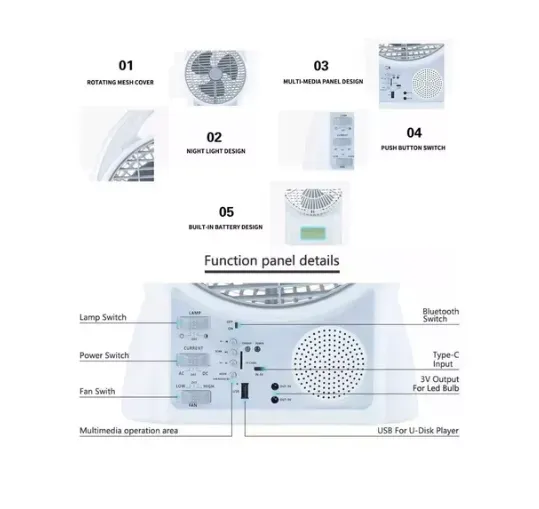 Ventilador Recargable Multifuncional Con Panel Solar Gd-8029