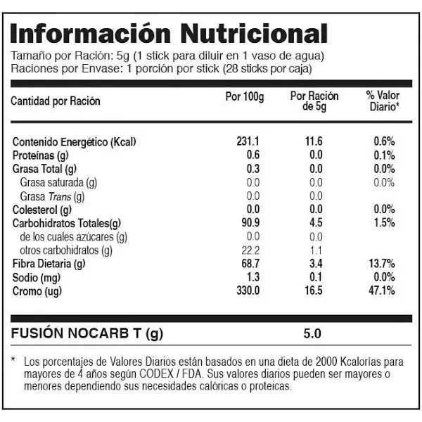 Nocarb-t Fuxion 28 Sachets