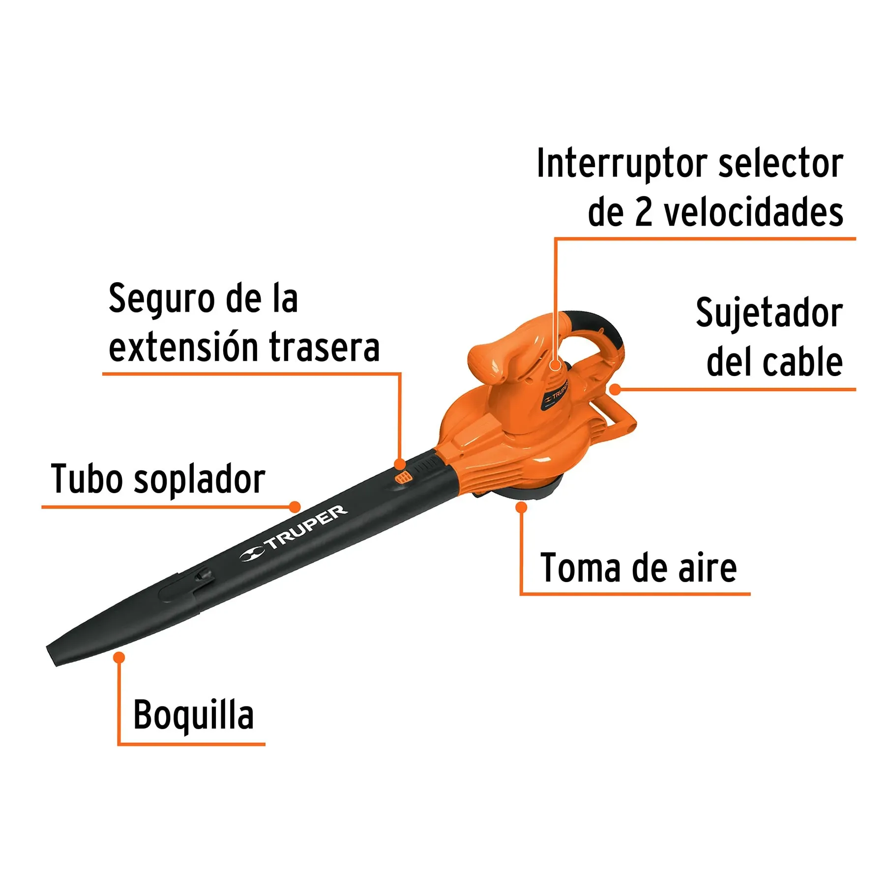 Sopladora Aspiradora Eléctrica Profesional Truper 1440W Con Bolsa Recolectora