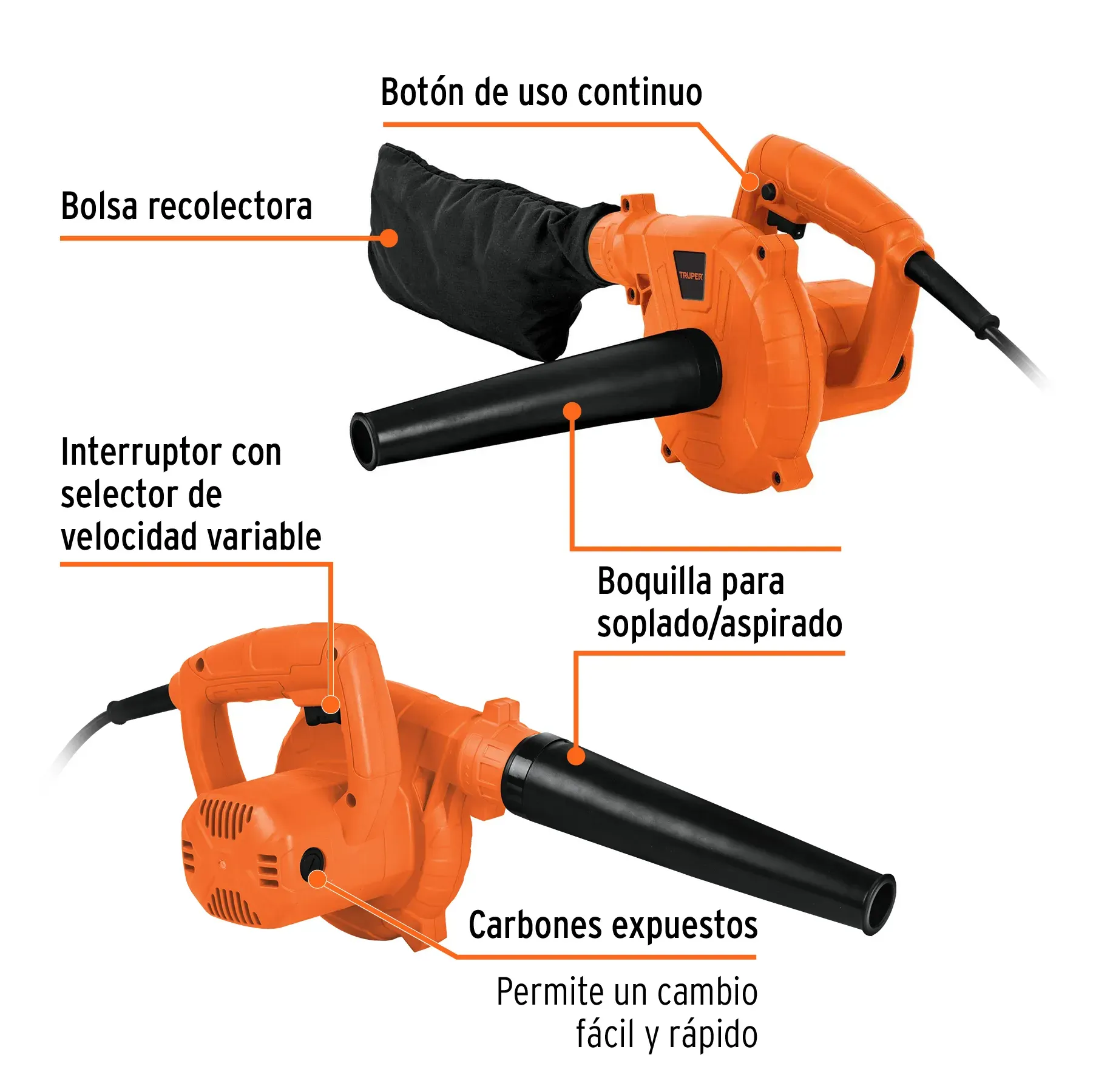 Sopladora Eléctrica Profesional Truper 600W