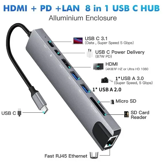 Adaptador USB-C A HDMI 4K Con 8 Puertos: Conectividad Multifuncional