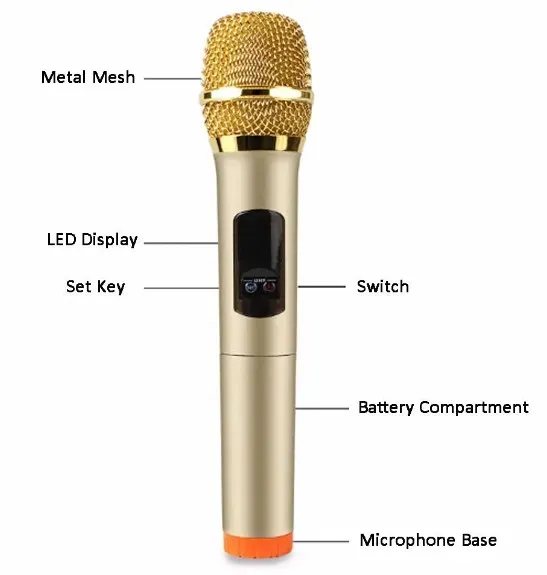 Micrófono Portátil Inalámbrico VHF-E9