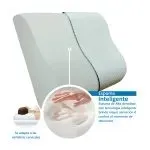 Almohada Viscoelástica Cervical 51 cm  