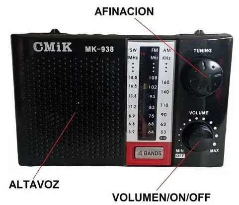 Radio Bocina Portátil Bandas Am Fm SW Altavoz Reproductor