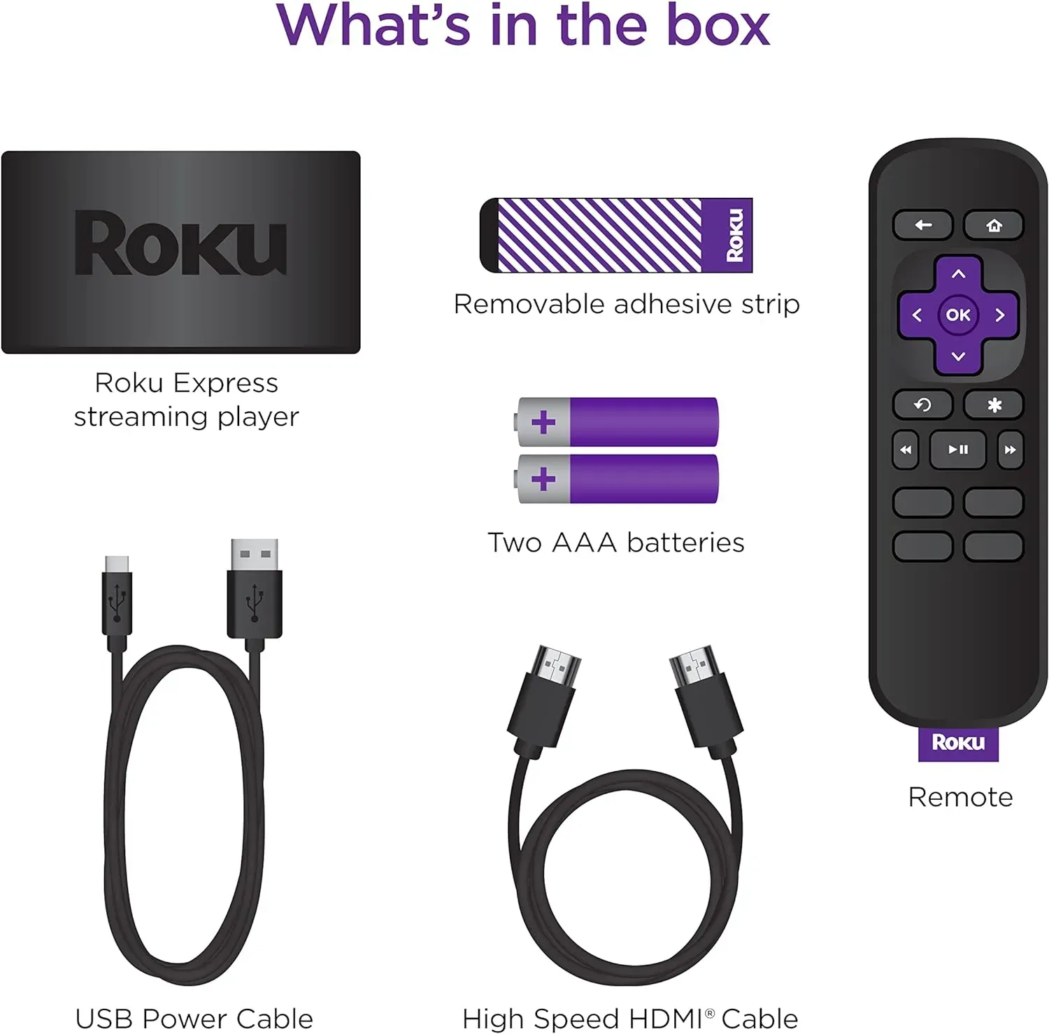 Roku Express Hd, Tv Box Original