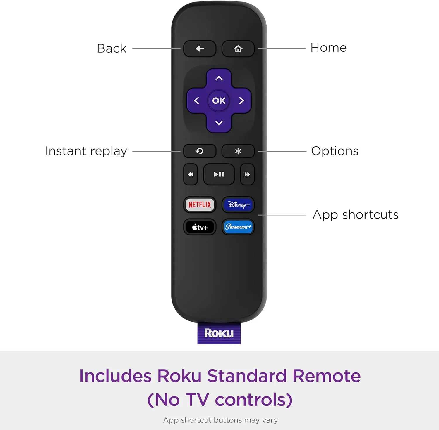 Roku Express Hd, Tv Box Original