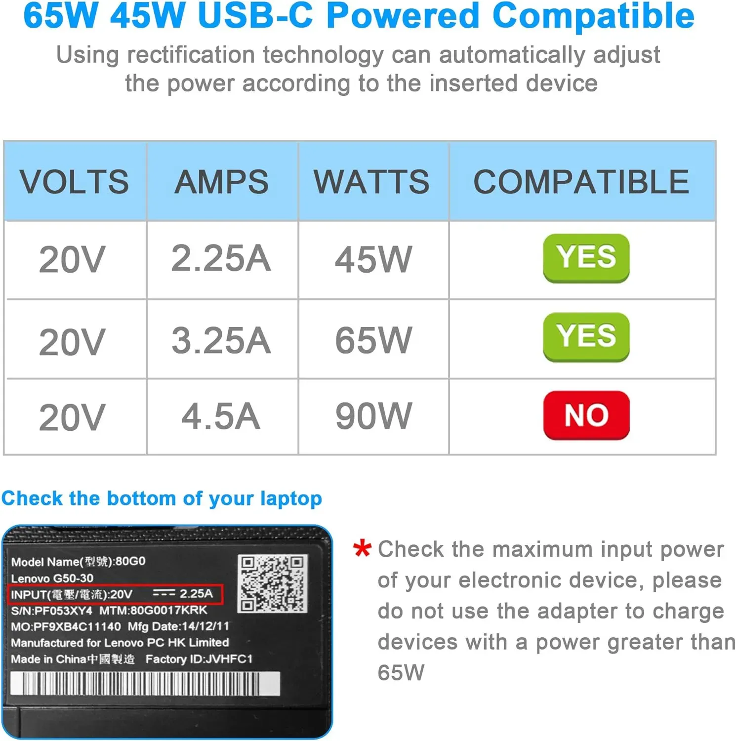 Cargador Para Portátil De 65 W Y 45 W, Rápido Usb C Mac Book Pro, Lenovo, Dell, Hp, Asus, Acer, Nintendo Switch Y Otros