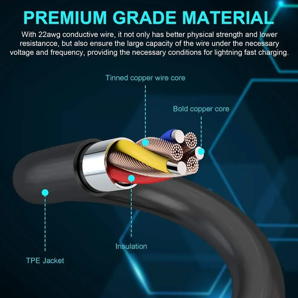 Cargador Para Portátil De 65 W Y 45 W, Rápido Usb C Mac Book Pro, Lenovo, Dell, Hp, Asus, Acer, Nintendo Switch Y Otros