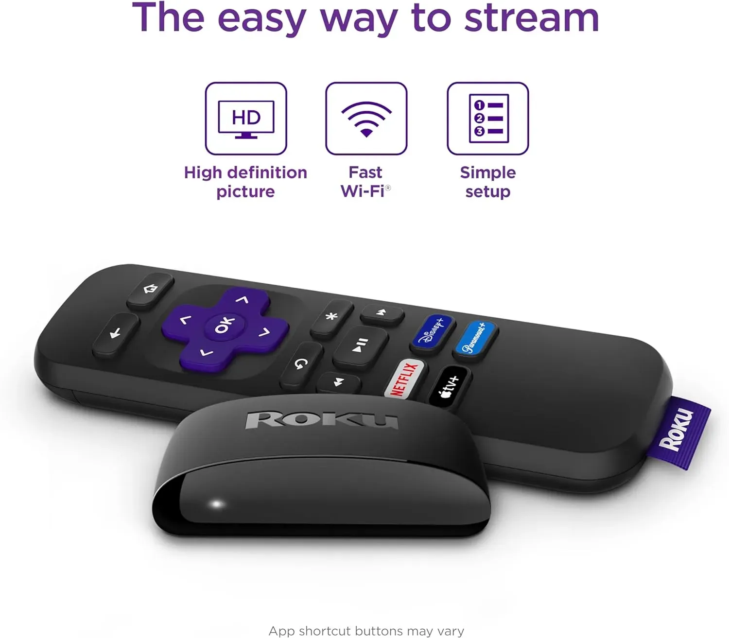 Roku Express Hd, Tv Box Original