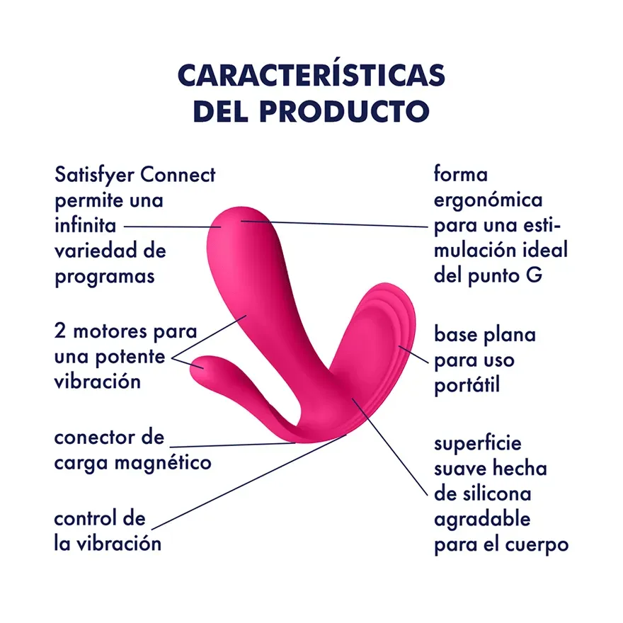 Vibrador Triple Estimulación Top Secret+satisfyer Con App