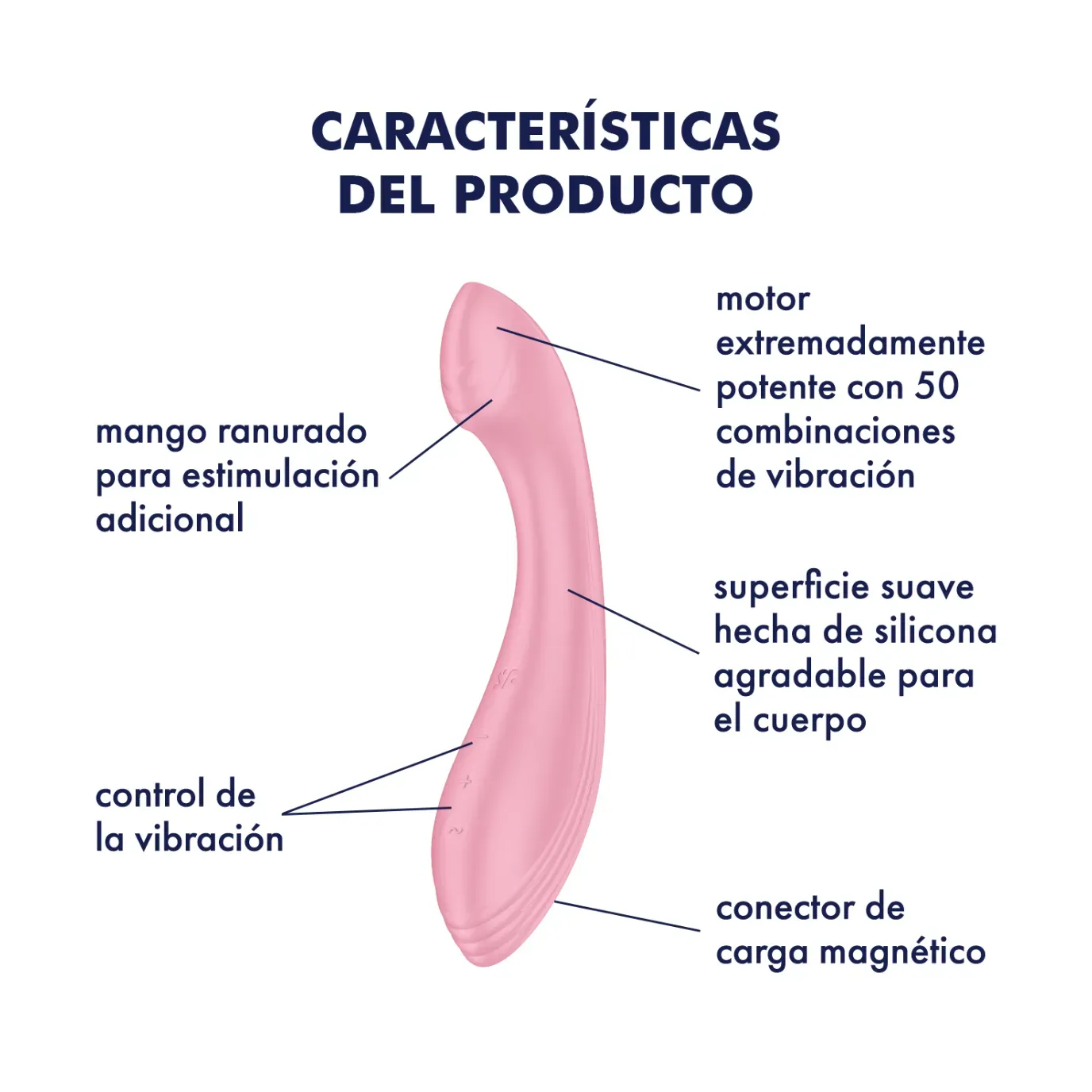 Satisfyer G-Force Rosado Estimulador punto G 