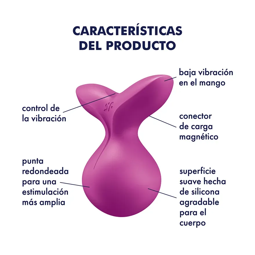 Vibrador Clitorial Viva La Vulva Fucsia Satisfyer