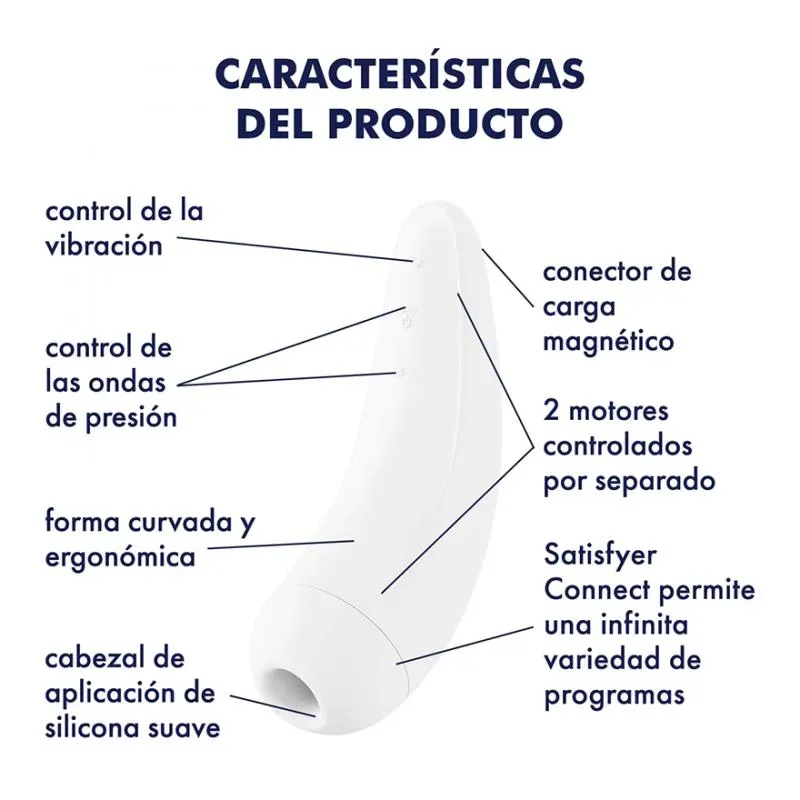 SATISFYER Succionador De Clítoris Curvy 2+ Rosado Con APP