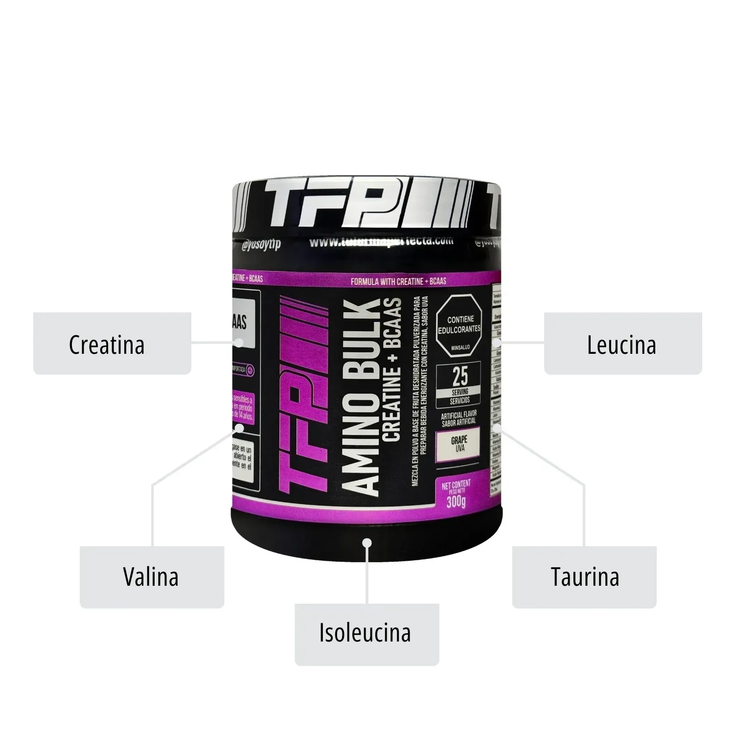 Combo TFP Fusion 10 Lbs y Creatina Bulk 300 Grs