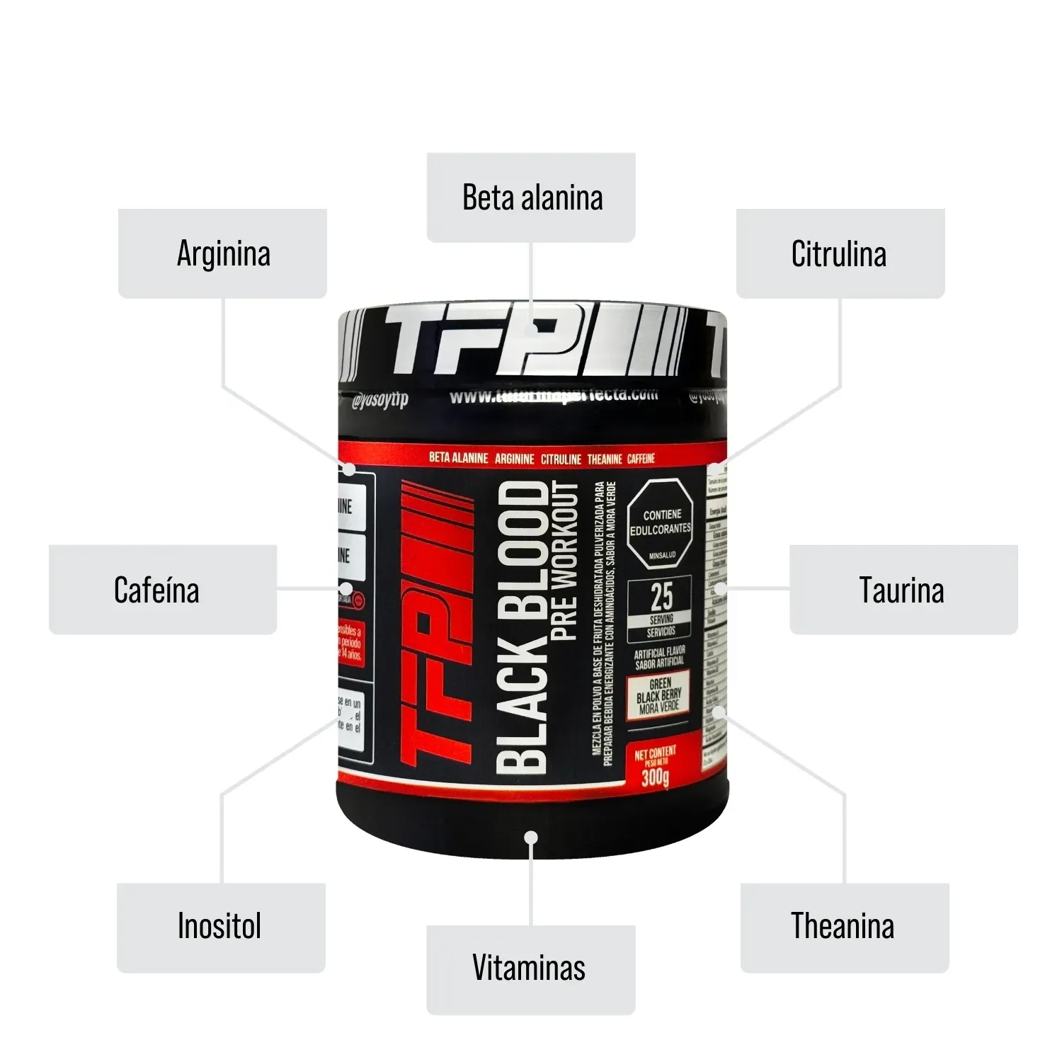 Combo Proteina Whey TFP Gold Pro 5 Lbs y Pre Workout Black Blood 300 Grs