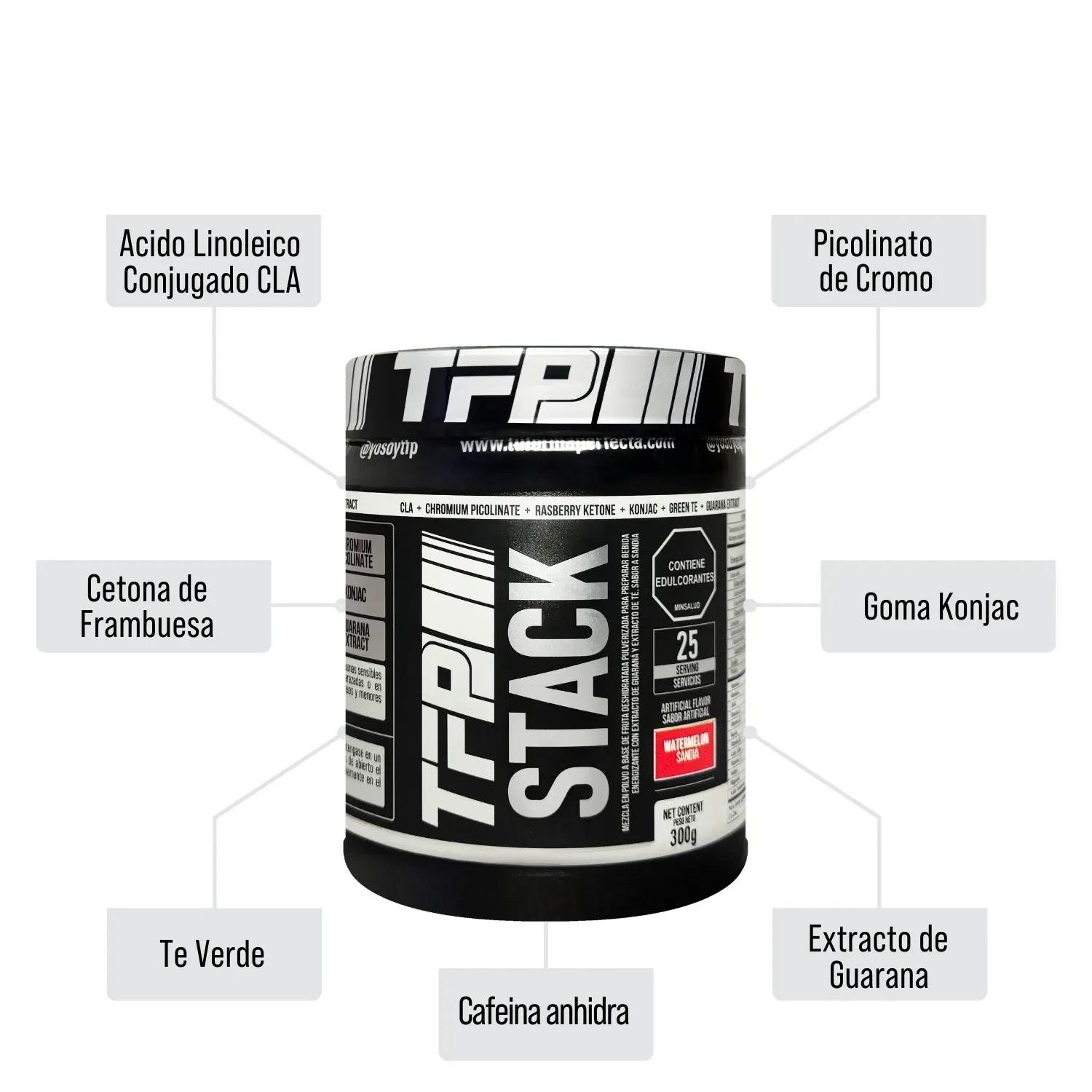 Combo Proteina Whey TFP Gold Pro 5 Lbs y Quemador Stack 300 Grs