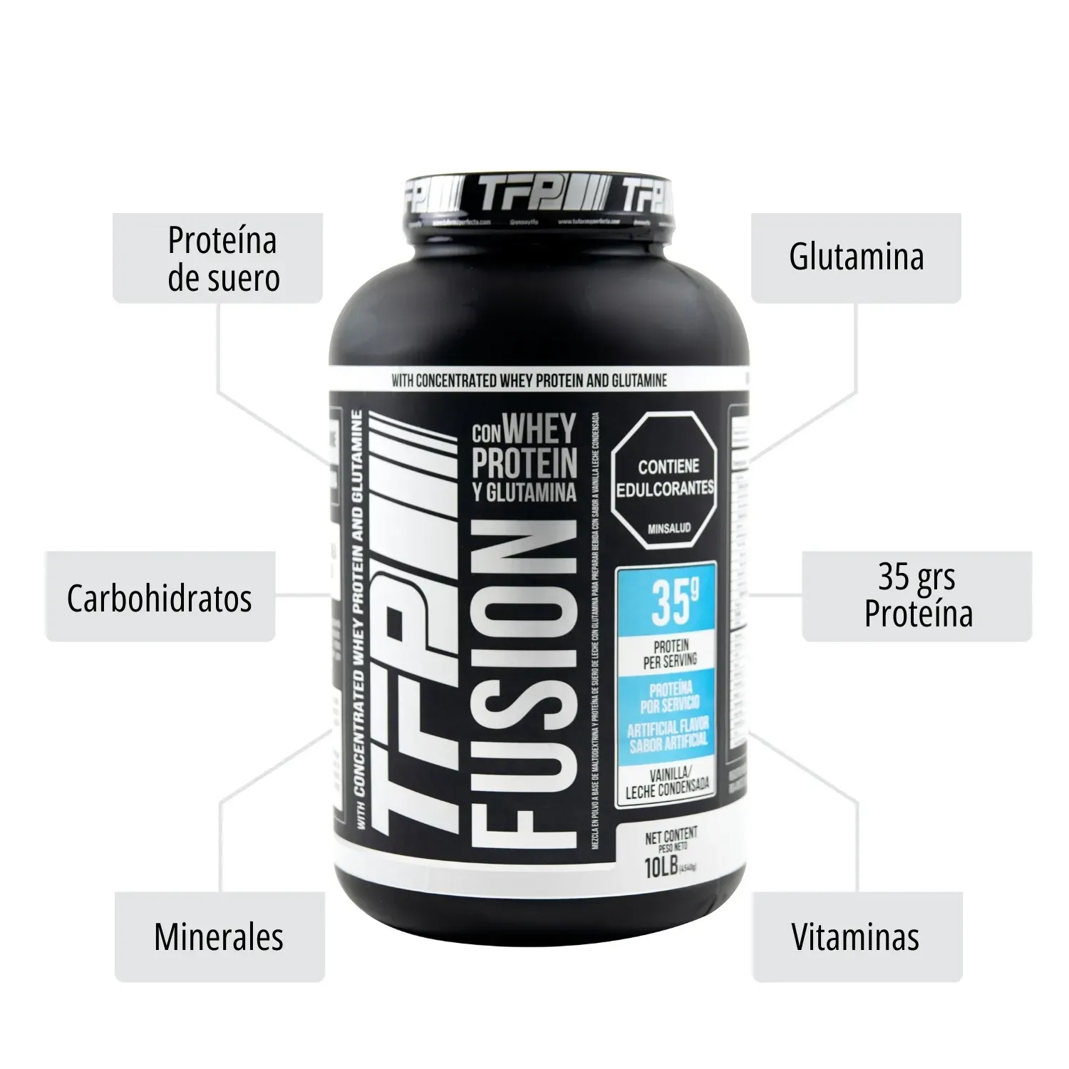 Combo TFP Fusion 10 Lbs y Creatina Bulk 300 Grs