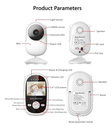 Monitor De Video Para Bebés 2.4 Con Cámara SM25