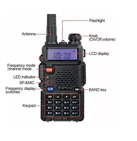 Radio Teléfono Profesional Baofeng Uv5r Versión 2020 60km