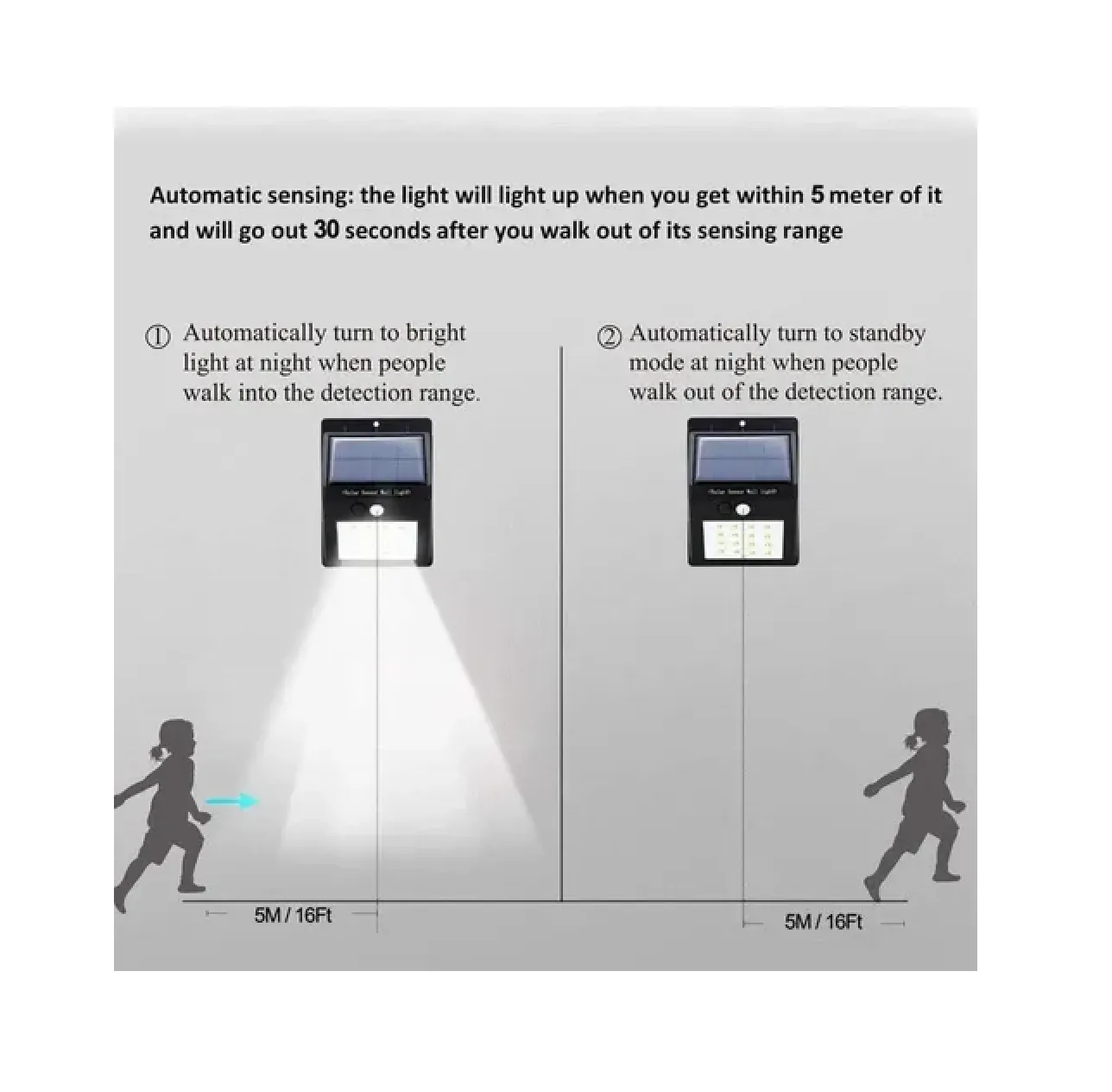 Lámpara Luz Led Exteriores Sensor Movimiento Panel Solar 20l