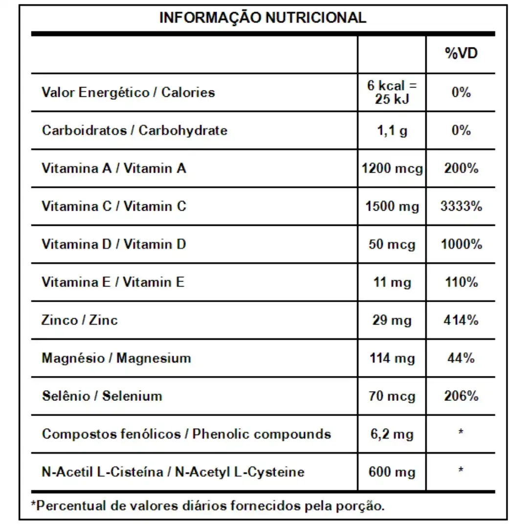 Reforz-C 150 Gramos Integral Medica