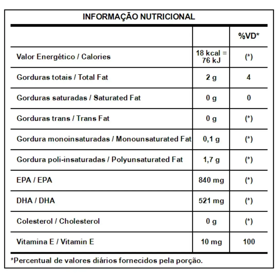 Omega 3 120 Capsulas Integral Medica